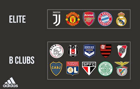 adidas soccer sponsors.